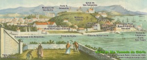 Morro do Castelo no Séc. XIX, retratado por aquarelistas viajantes